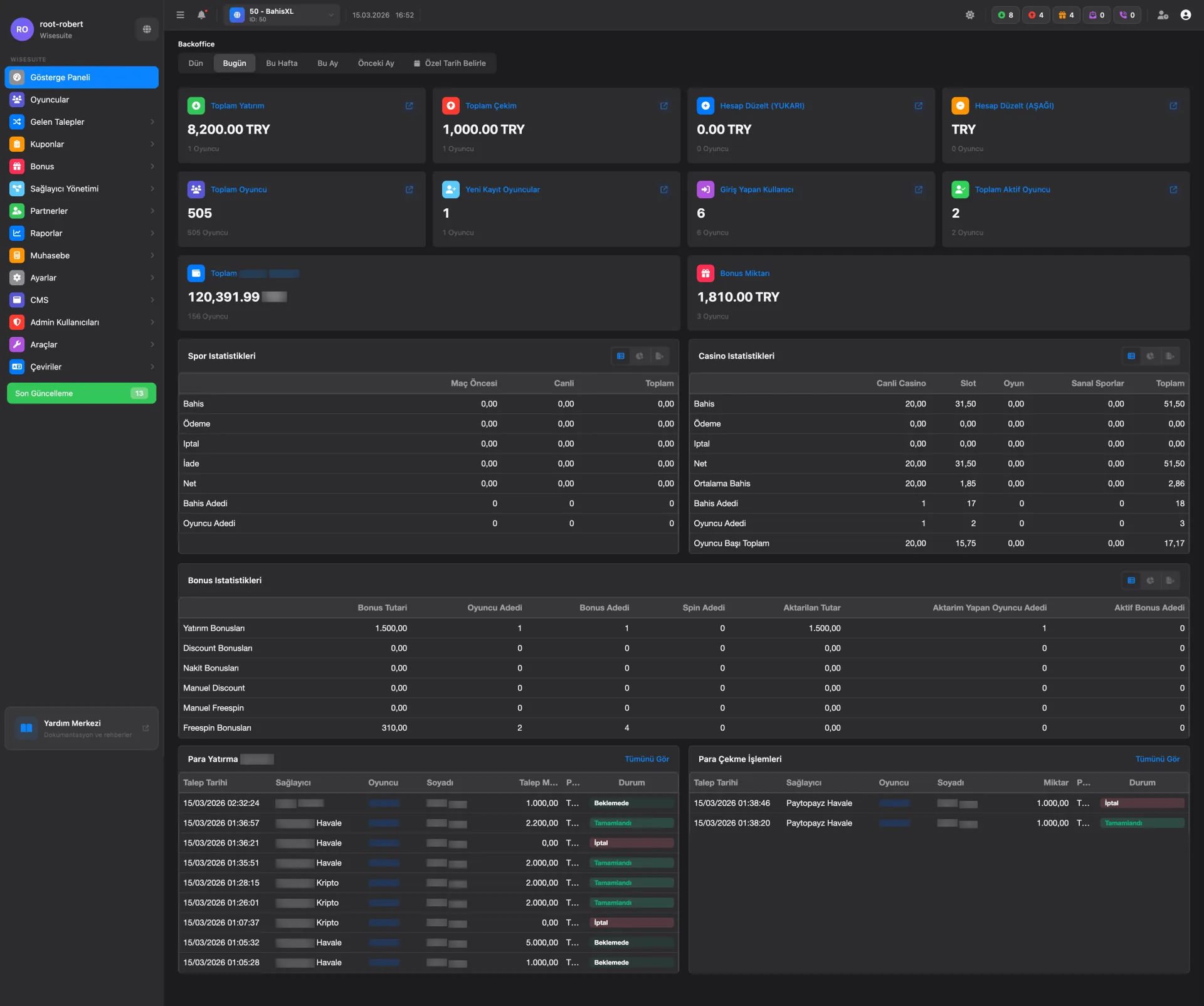 Wise Suite Dashboard